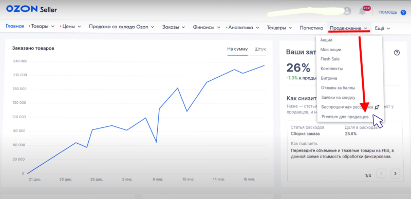 Озон маркет селлер. Премиум Озон селлер. Озон Интерфейс. Премиум продавец Озон.